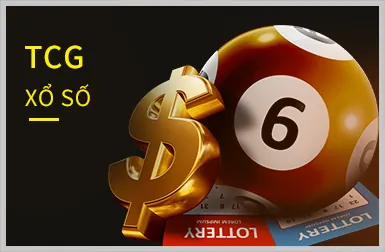 Hướng dẫn chơi bắn cá cho người mới Rik
